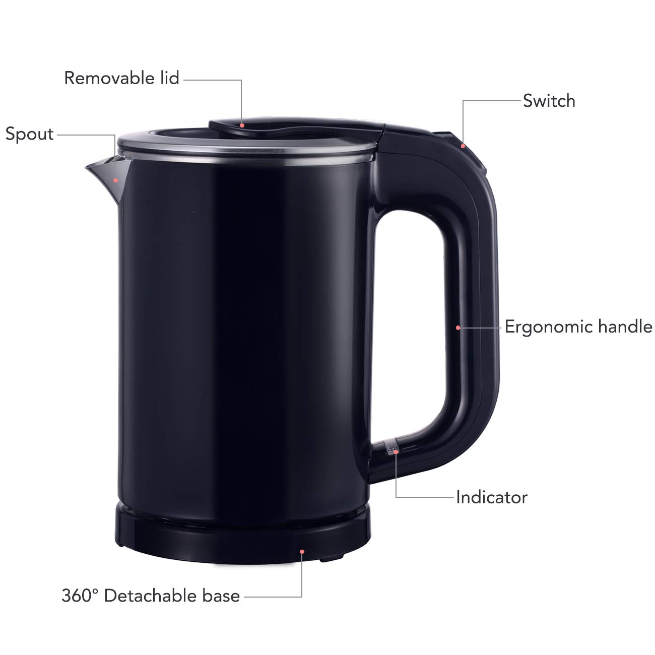 Eglaf 0.5L Small Electric Kettle - Portable Mini Stainless Steel Travel Kettle - Water Touch Inner Surface without Plastic & Cool Touch Outer Surface (Dark blue)