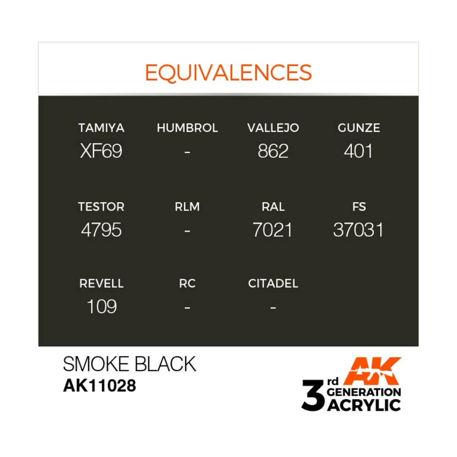 AK Interactive 3rd Gen Acrylic Smoke Black 17ml