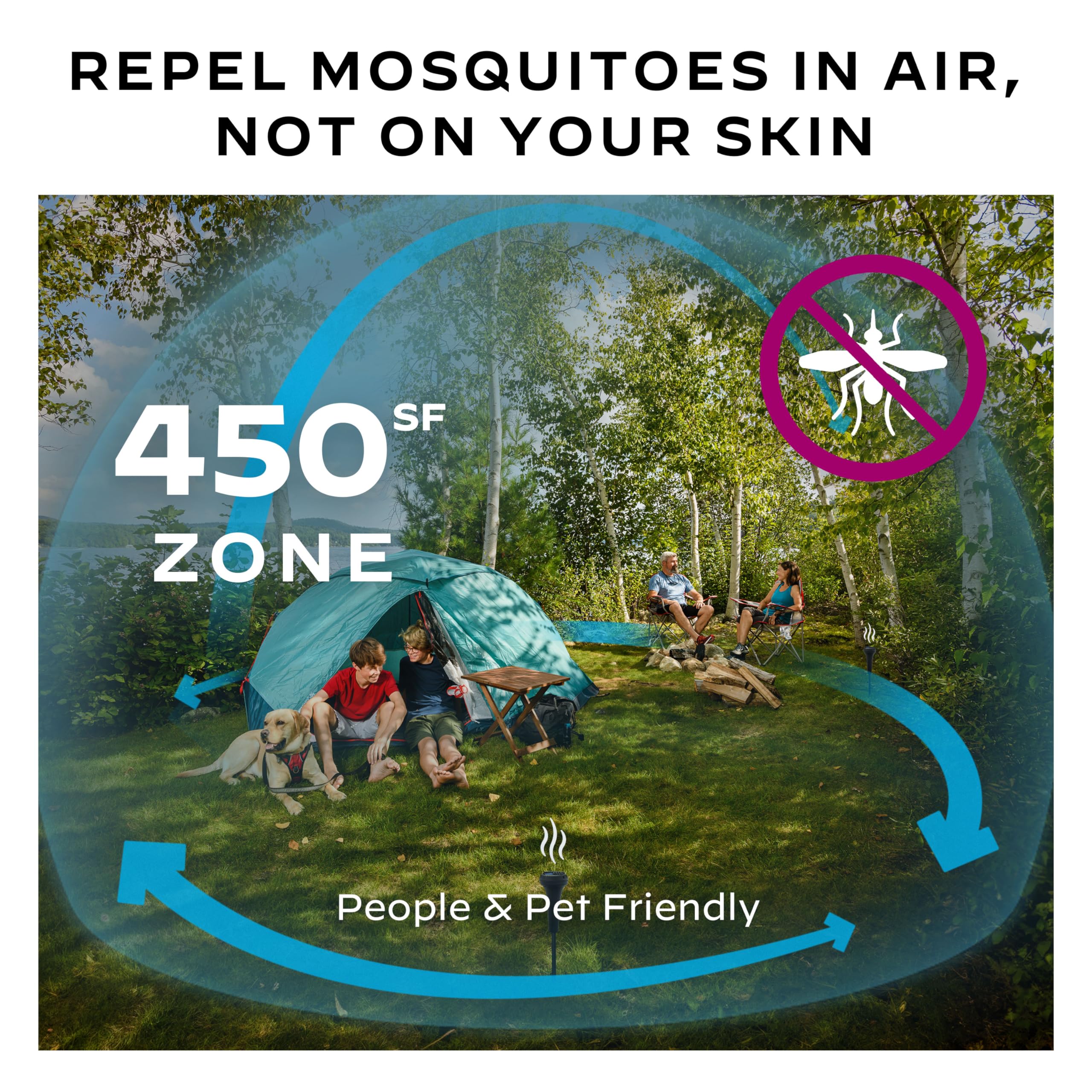 Thermacell Mosquito Repellent Perimeter System; Includes 12-Hour Refill; 15 Foot Zone of Mosquito Protection; Effective Mosquito Repellent for Patio; Bug Spray Alternative; Scent Free