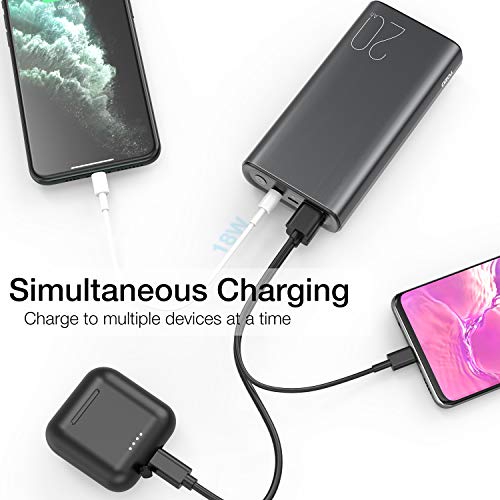 TOZO PB1 PD Portable Charger 20000mAh Capacity Fast Charging Power Bank 18W High Charging Speed External Battery Pack with USB-C Input/Output Compatible for iPhone,Samsung,Gray