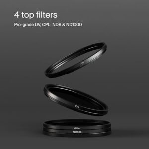 Urth 72mm 4-in-1 Lens Filter Kit (Plus+) - UV, CPL, Neutral Density ND8, ND1000, Multi-Coated Optical Glass, Ultra-Slim Camera Lens Filters