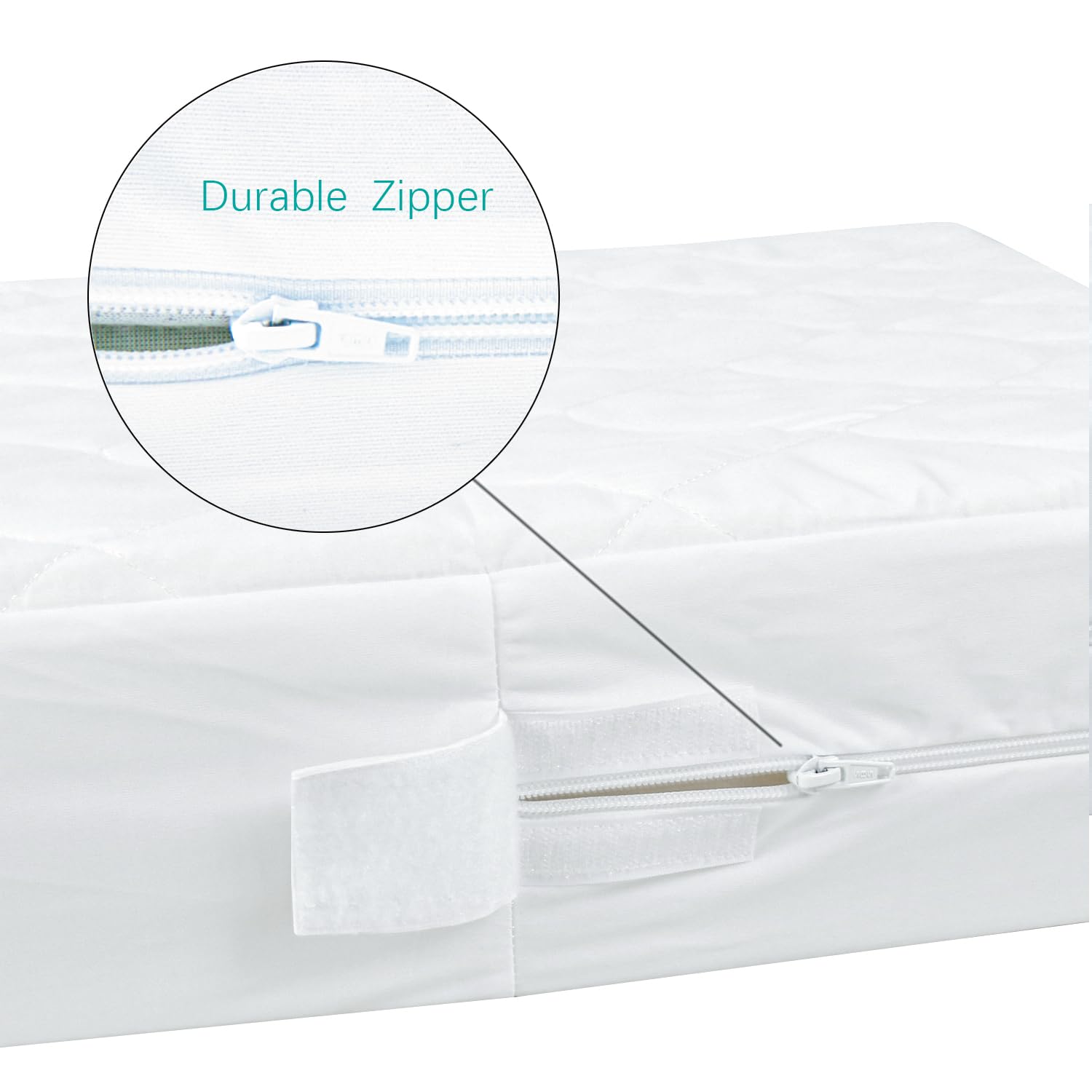 Zippered Mini Crib Mattress Protector,Waterproof Playard Mattress Encasement, Breathable and Absorbent, 6 Sides Fully Encased Pack N Play Mattress Cover.