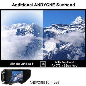 ANDYCINE Ninja V Plus Monitor Cage with Sunhood Compatible for Atomos Ninja V/Ninja V+,Atomos Shinobi, Atomos ZATO Connect Built-in NATO Rails and HDMI Cable Clamp