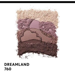 COVERGIRL COVERGIRL Trunaked Quad Eyeshadow Palette, Dreamland, Dreamland, 0.06 Ounce (99350046919)