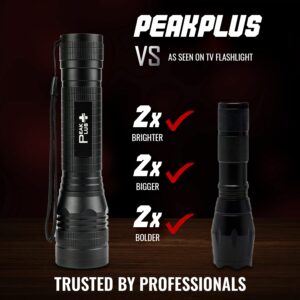 PeakPlus High Powered LED Flashlight LFX2000, Brightest High Lumen Light with 5 Modes, Zoomable and Water Resistant, Best Flashlights for Camping, Dog Walking and Emergency