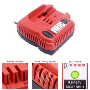 Elefly BDFC240 Battery Charger Compatible with Black and Decker 18V 14.4V 12V 9.6V 24V NiCD NiMH Battery HPB18 HPB18-OPE HPB14 HPB12 HPB96 HPB24, Replacement for Black and Decker 18V Charger