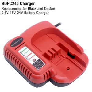 Elefly BDFC240 Battery Charger Compatible with Black and Decker 18V 14.4V 12V 9.6V 24V NiCD NiMH Battery HPB18 HPB18-OPE HPB14 HPB12 HPB96 HPB24, Replacement for Black and Decker 18V Charger