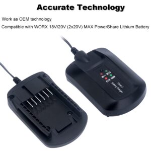 Biswaye WA3742 WA3732 20V Lithium Charger Compatible with Worx 18V/20V PowerShare Battery WA3525 WA3520 WA3512 WA3512.1 WA3575 WA3578