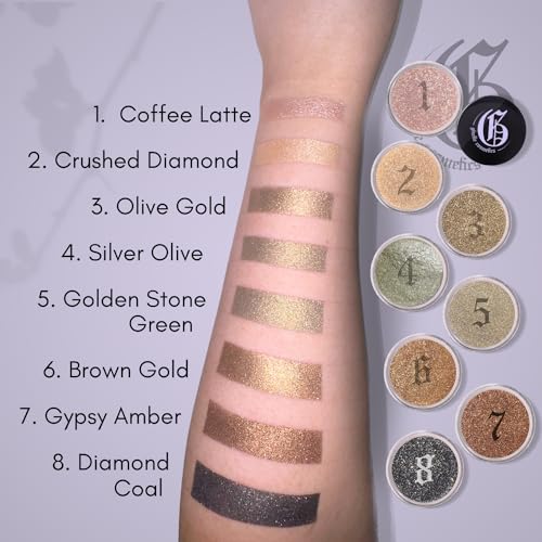 Giselle Cosmetics Coffee Latte: Premium Eyeshadow Palette, Highlighter Makeup & Cream Eyeshadow - Glitter, Matte & Shimmer Eye Shadow, Mineral Makeup with Pink and Organic Eyeshadows