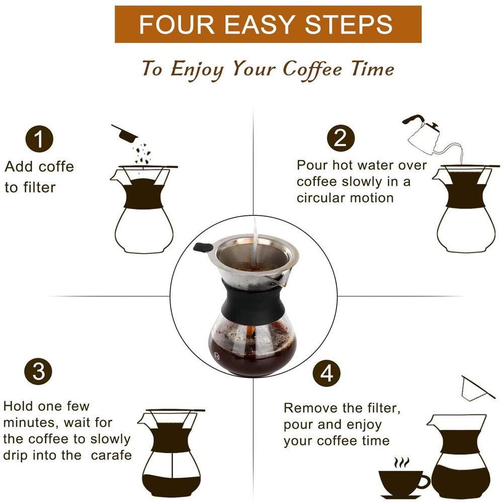 XIYUAN Pour Over Coffee Maker,With Paperless Reusable Stainless Steel Filter 600ML/20.2oz Carafe Borosilicate Glass Coffee Pot Hand Coffee Dripper Brewer Pot Set