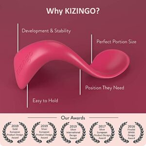 Kizingo Right-Handed Curved Baby Spoons for Toddler Self Feeding (2-Pack, Pink Raspberry and Mint Green)