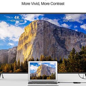 IVANKY 4K Active Mini DisplayPort to HDMI Adapter - 4K 60Hz [0.24m/0.65FT, Super Slim] Mini DP to HDMI Adapter for MacBook Air/Pro, Surface Pro/Dock/Book, Monitor, Projector