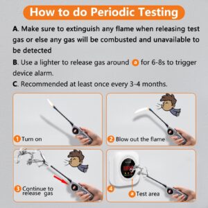 Techamor Natural Gas Detector and Propane Alarm, Gas Leak Detector, Natural Gas Sniffer, Propane Detector, Tester and Monitor for LNG, LPG, Methane with Voice Warning and Digital Display