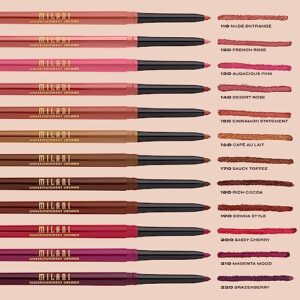 Milani Understatement Lipliner Pencil - Highly Pigmented Retractable Soft, Easy to Use For Makeup
