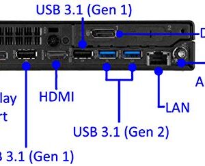 Lenovo ThinkCentre M920Q Tiny, Quad-Core i7-8700T Upto 4GHz, 16GB RAM, 512GB M.2, 4K 3-Monitor Support DisplayPort, HDMI, WiFi, Bluetooth - Windows 10 Pro (Renewed)