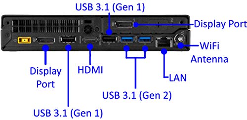 Lenovo ThinkCentre M920Q Tiny, Quad-Core i7-8700T Upto 4GHz, 16GB RAM, 512GB M.2, 4K 3-Monitor Support DisplayPort, HDMI, WiFi, Bluetooth - Windows 10 Pro (Renewed)
