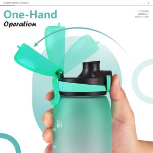 Opard 30oz Sports Water Bottle with Leak Proof Flip Top Lid BPA Free Tritan Reusable Plastic for Gym and Outdoor