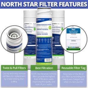 Northstar Reverse Osmosis Filter Set - Membrane (7287514) and Pre and Post Filter Set (7287506) with Battery and Filter Change Reminder Tag