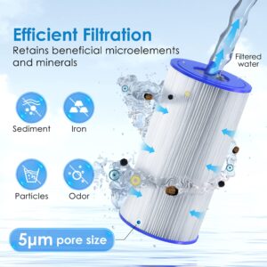 Waterdrop W50PEHD Whole House Water Filter, Replacement for American Plumber, W10-PR, Culligan® R50-BBSA, GE ®FXHSC, GXWH40L, GXWH35F, 5 Micron, 10" x 4.5", High Flow Sediment Filters, Pack of 3