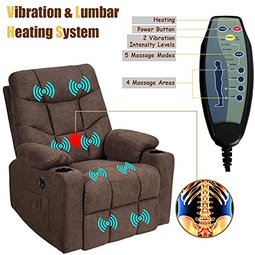 Giantex Power Lift Chair Electric Recliner Sofa for Elderly, Fabric Reclining Sofa w/ 8 Point Massage & Lumbar Heat, 2 Side Pockets Cup Holders USB Charge Port, Motorized Sofa Chair for Living Room