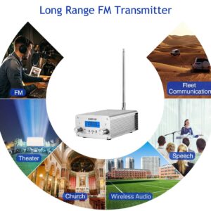 NIORFNIO 15W Fm Transmitter - Bluetooth Wireless Stereo Broadcasting Range 87-108mhz Transmitter, Used in Churches, Cars, Shopping Malls, Lecture Halls, Private Radio Stations