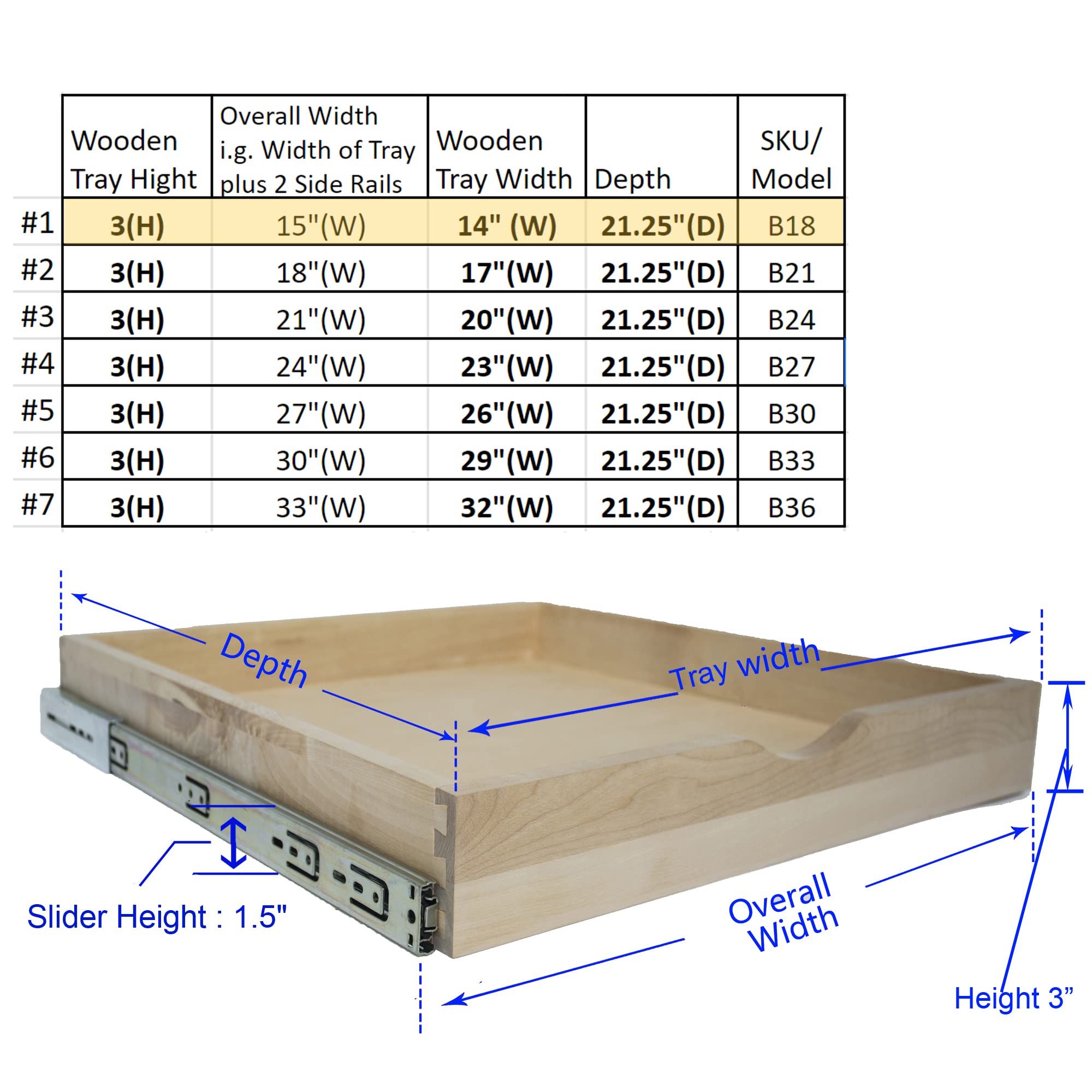 COUVER 21 inch DIY Non-Assembled Birch Wood, Cabinet Pull-Out Shelf, Slide Out Drawer Box, Pull-Out Tray, Slide-Out Organizer, Non Soft-Close Slide Rail