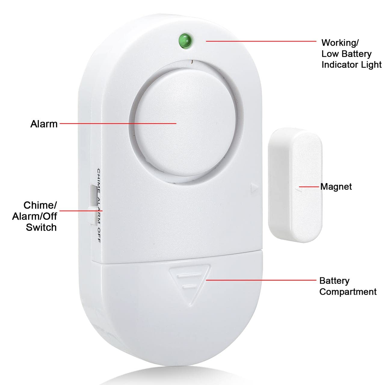 Door Window Alarm, Toeeson 120 DB Window Chime Alarms for Home, White Door Alarms for Kids Safety