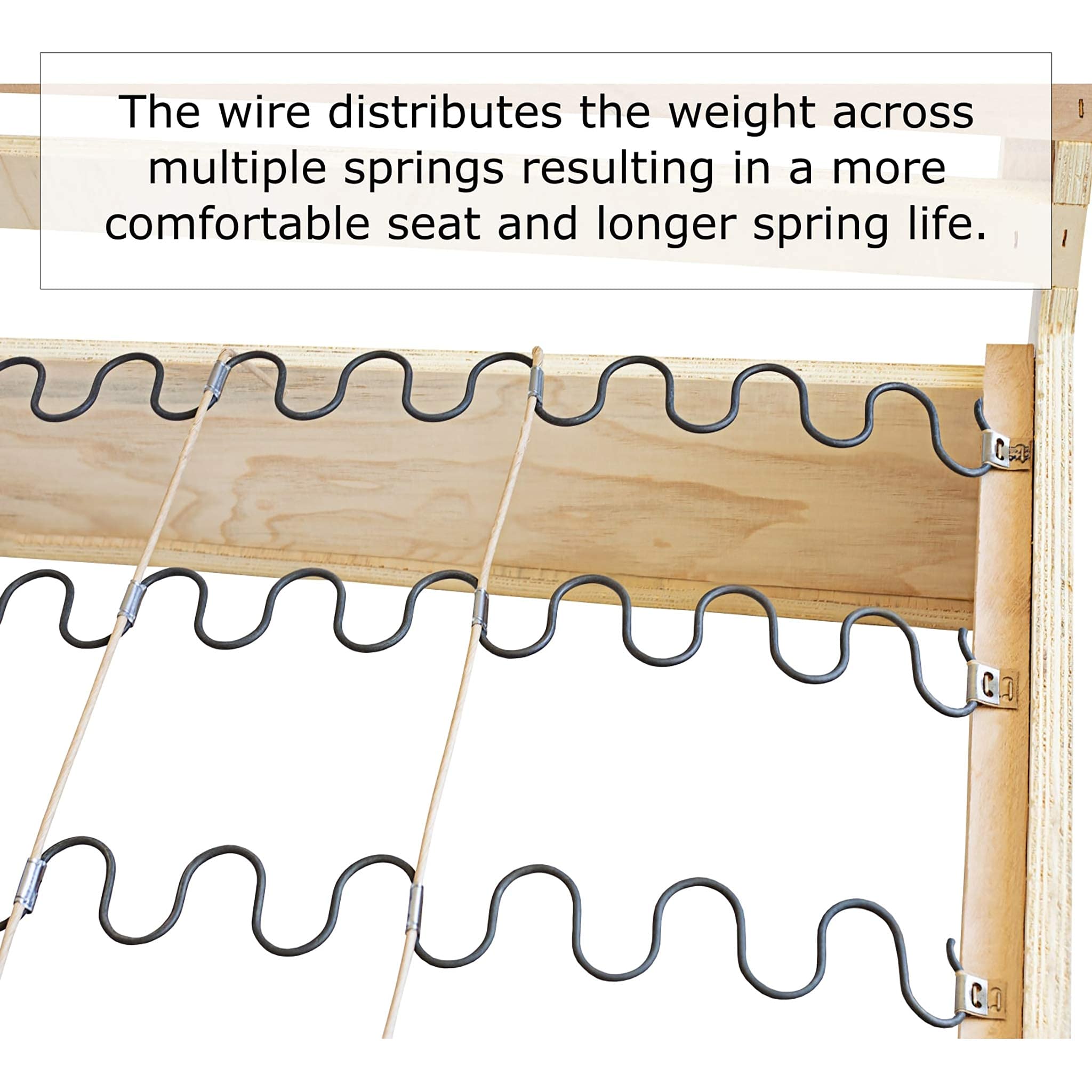 House2Home Upholstery Stay Wire for Sofa Furniture Springs, 40ft with 80 Clips, 16 Gauge Paper Wrapped Wire, Includes Instructions