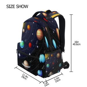 Blueangle Colorful Solar System Printing Computer Backpack - Lightweight School Bag for Boys Girls Tenns