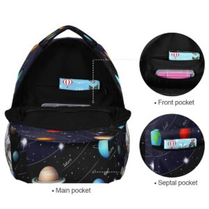 Blueangle Colorful Solar System Printing Computer Backpack - Lightweight School Bag for Boys Girls Tenns