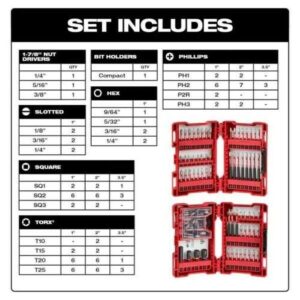 Milwaukee Shockwave Impact Driver Bit Set (100 Piece) 48-32-4083