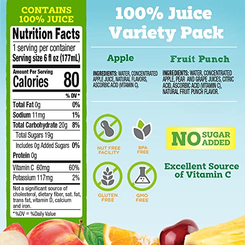 good2grow 100% Apple and Fruit Punch Juice 24-pack of 6-Ounce BPA-Free Juice Bottles, Non-GMO with No Added Sugar and an Excellent Daily Source of Vitamin C. SPILL PROOF TOPS NOT INCLUDED (Pack of 24)