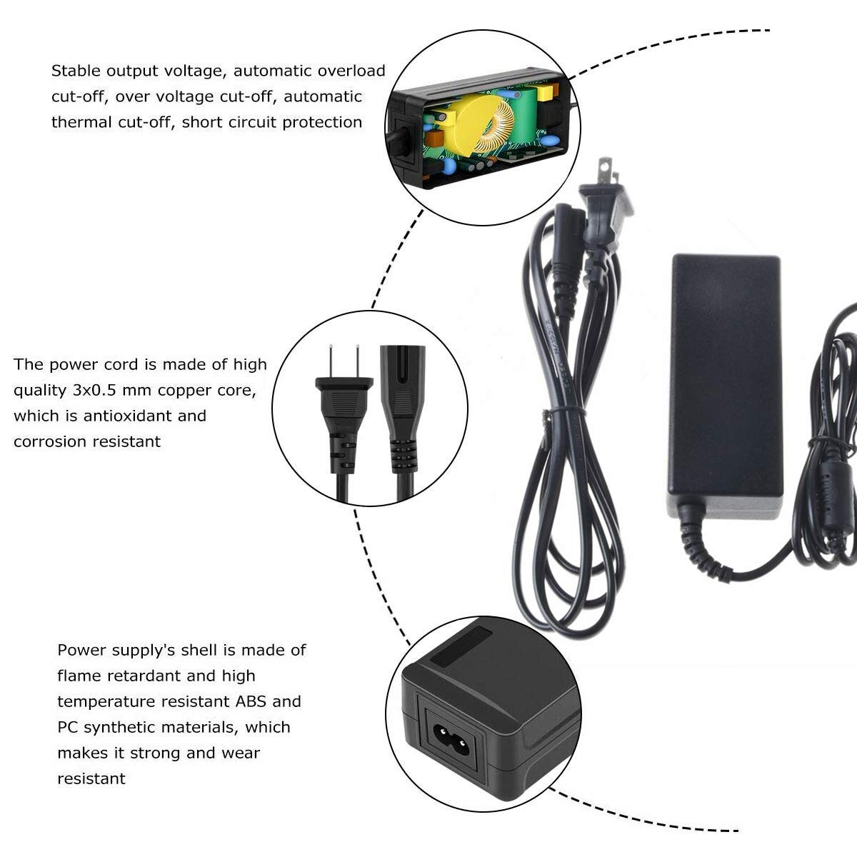 SupplySource AC Power Adapter for Suaoki 400wh PS5B Portable Solar Generator Power Station