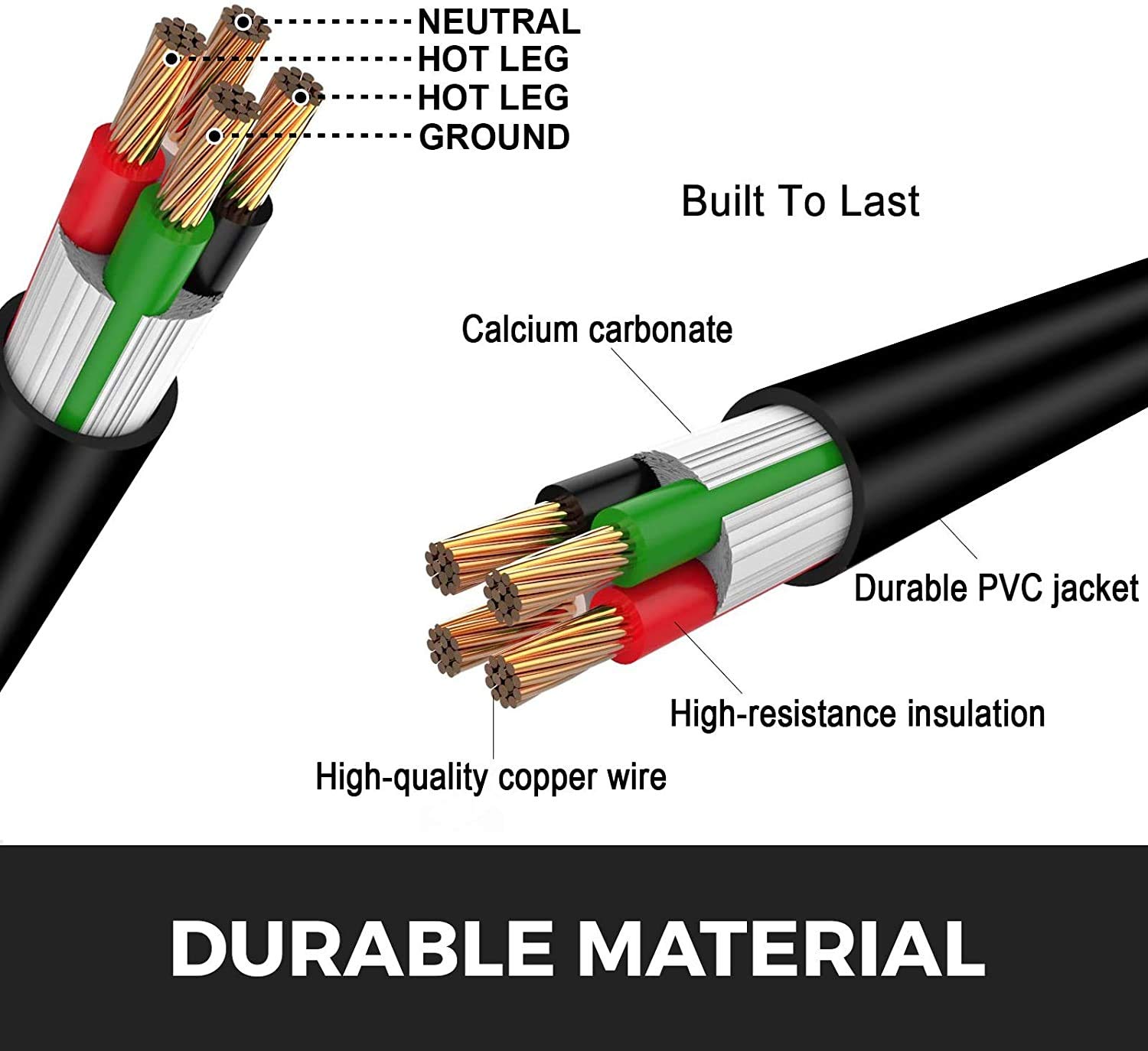 Best brose 40 Ft 30 Amp Heavy Duty Generator Extension Cord 4 Wire 10 Gauge Generator Cord 125V 250V 7500 Watts UL Listed Generator Power Cord for Manual Transfer Switch