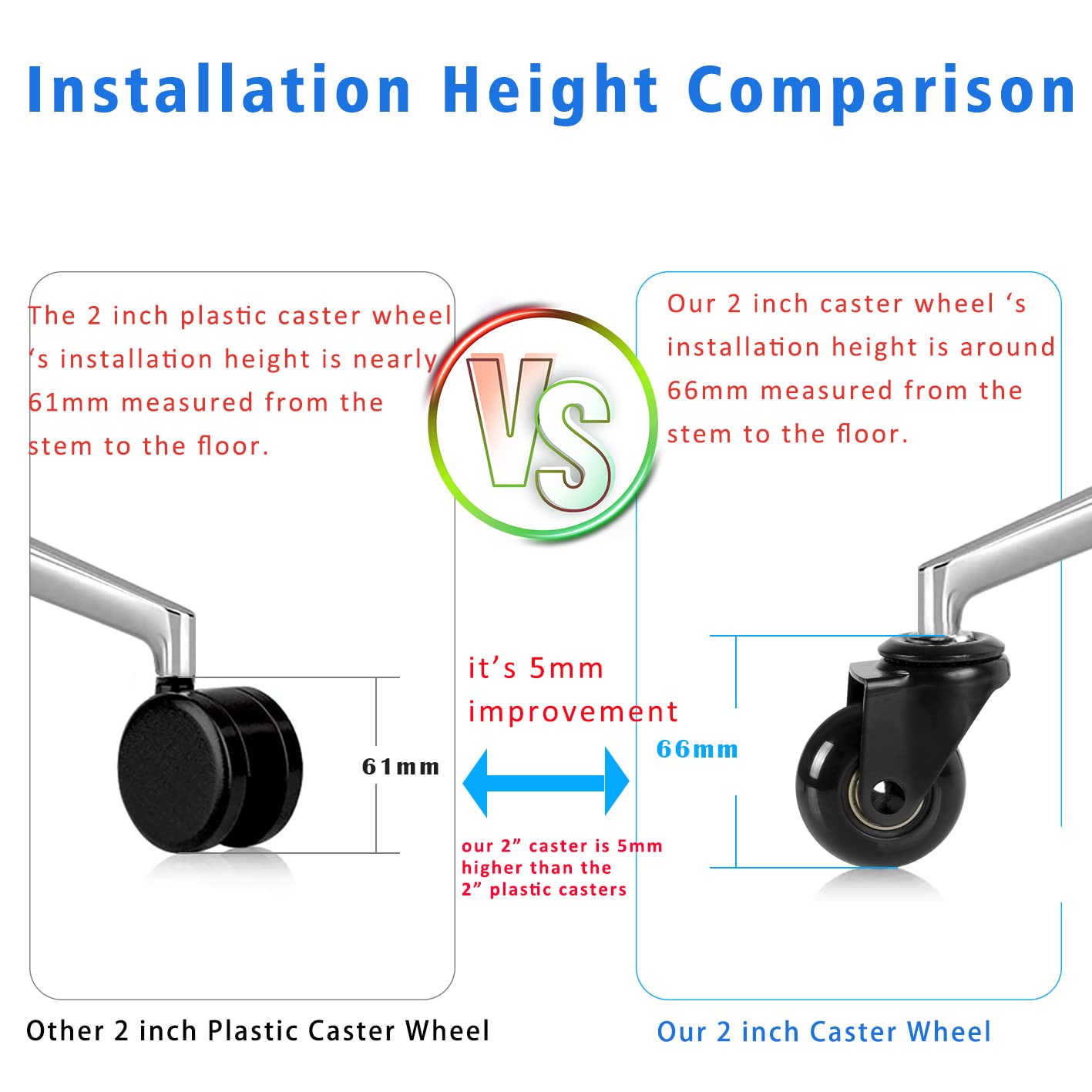 Hirate Office Chair Caster Replacement, 2" Heavy Duty Desk Chair Casters Rolling Smooth Safe for Hardwood, Tile & Carpet Fit Most Chairs 7/16" x 7/8" (Set of 5)