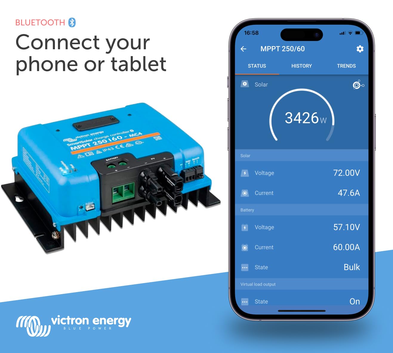 Victron Energy SmartSolar MPPT MC4 250V 60 amp 12/24/36/48-Volt Solar Charge Controller (Bluetooth)