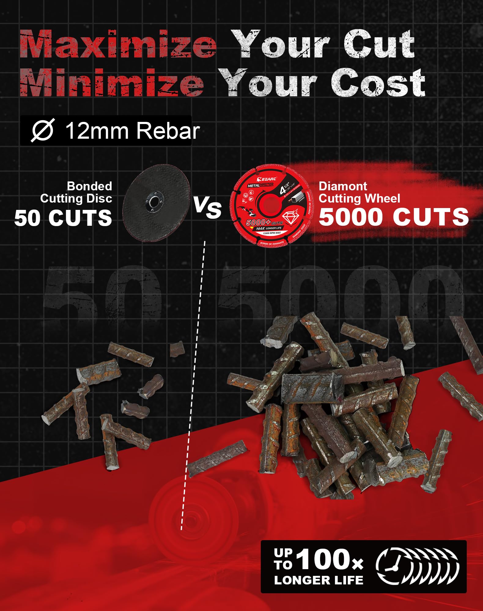 EZARC 4 1/2 Cut Off Wheels, Carbide Cutting Wheel, Angle Grinder Cutting Disc on Wood & Nails, Plaster, Plastics, 1Pack