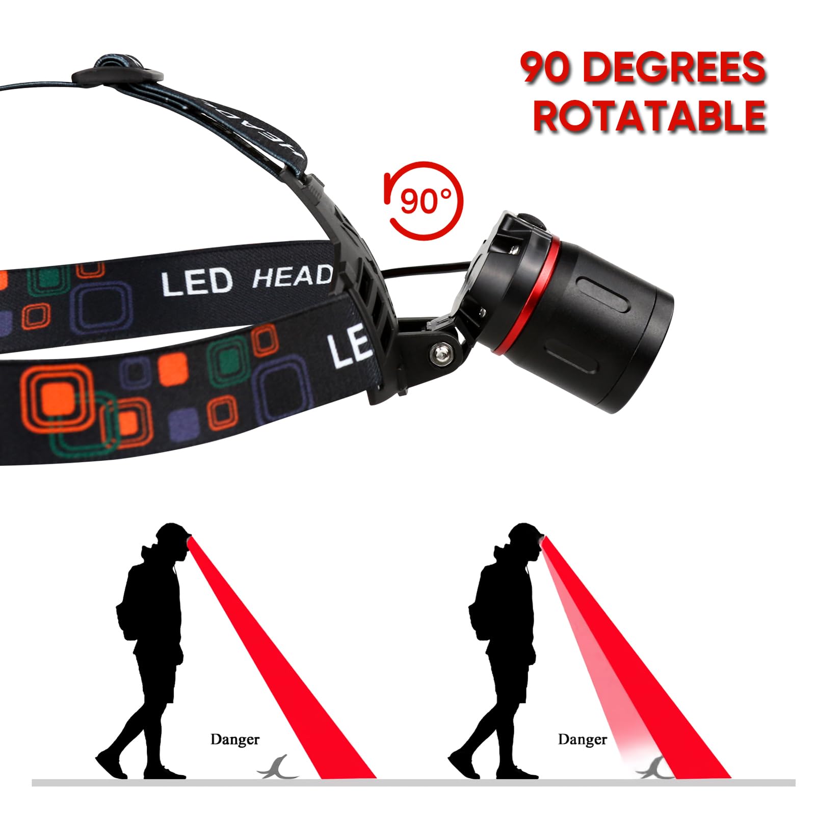 XLENTGEN Red Light Hunting Headlamp Rechargeable Red LED Headlamps 3 Modes Super Bright Red Headlamp for Coon Coyote Hog Predator Hunting Astronomy & Night Photography (Batteries Included)