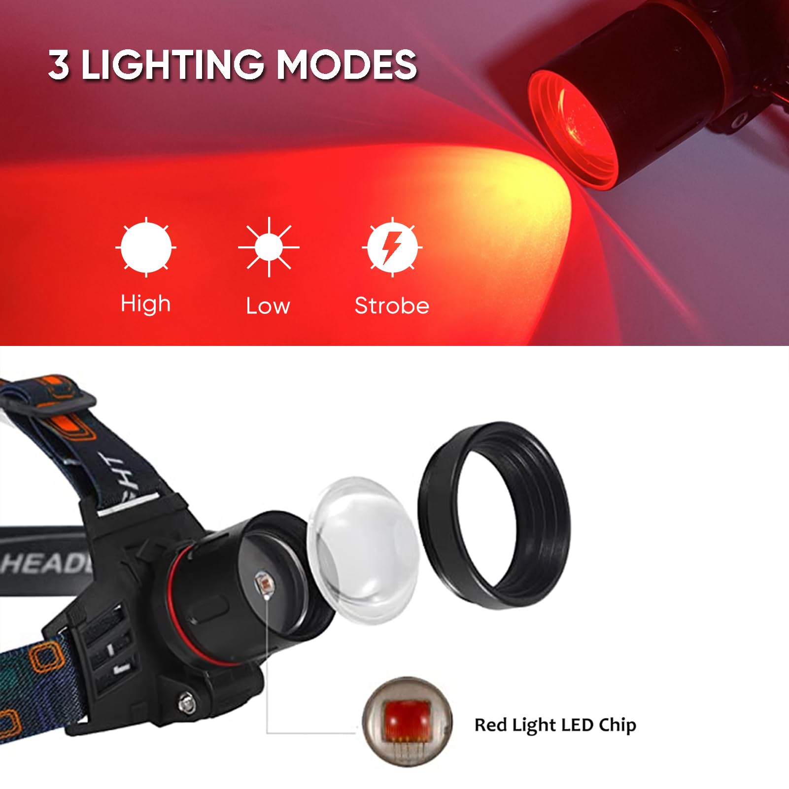 XLENTGEN Red Light Hunting Headlamp Rechargeable Red LED Headlamps 3 Modes Super Bright Red Headlamp for Coon Coyote Hog Predator Hunting Astronomy & Night Photography (Batteries Included)