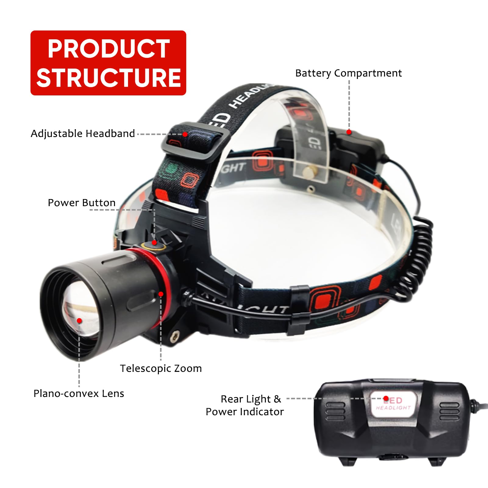 XLENTGEN Red Light Hunting Headlamp Rechargeable Red LED Headlamps 3 Modes Super Bright Red Headlamp for Coon Coyote Hog Predator Hunting Astronomy & Night Photography (Batteries Included)