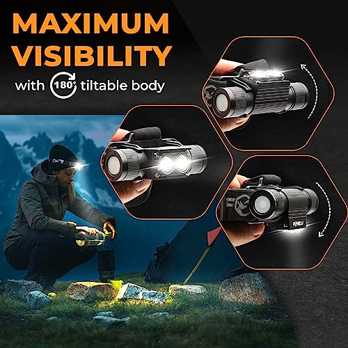 Foxelli Rechargeable Headlamp - Ultra Bright LED Head Lamp Flashlight, 1200 Lumen, Heavy-Duty, IPX7 Waterproof Hard Hat Light for Work & Outdoors, Battery & Hooks Included