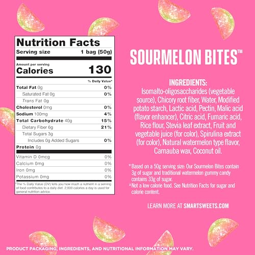 SmartSweets Sourmelon bites, Low Sugar Gummy Candy (3g), Low Calorie (130), Gluten-Free -1.8oz (Pack of 6) Packaging may vary