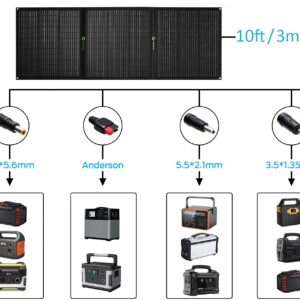 Lensun 100W 12V Foldable Solar Panel for Solar Generator Power Station …