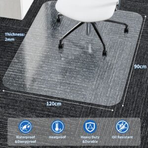 WASJOYE Office Chair Mat for Carpet Floor with Non-Slip Studded Lip, 36 x48 Inch Transparent Carpet Floor Protector Cover Rug Mat for Home Computer Desk Rolling Chair
