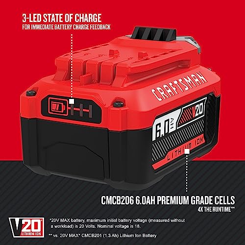 CRAFTSMAN V20 Battery, 6.0 Ah, Lithium Ion Battery (CMCB206)