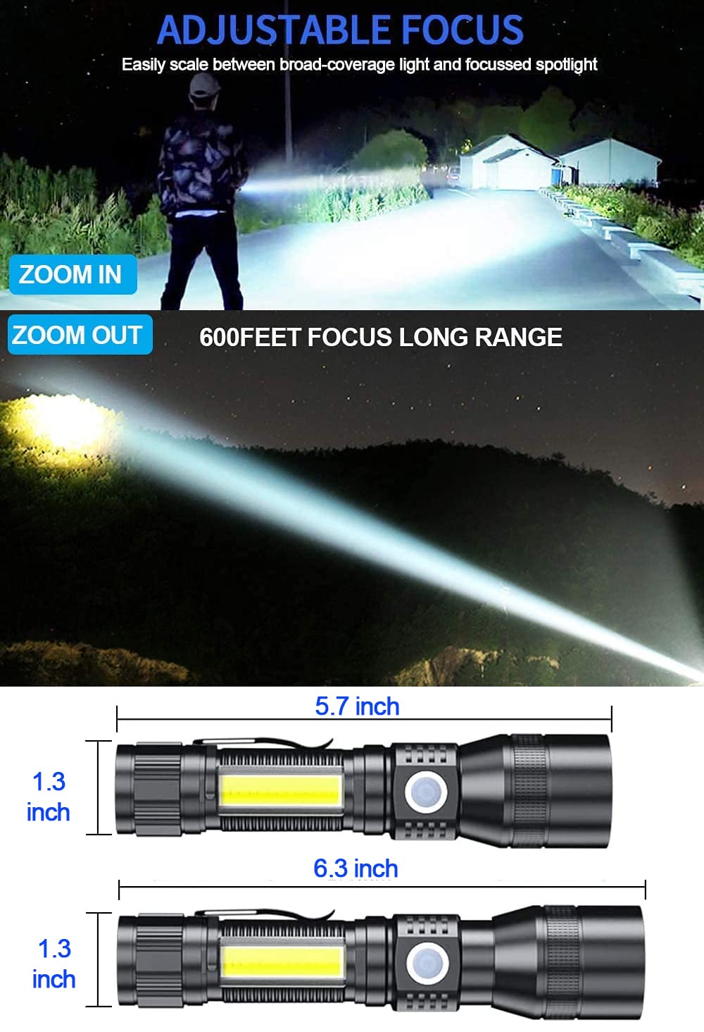 Black Light UV Flashlight Rechargeable, 3in1 Super Bright Tactical Flashlights LED UV Black Light &Redlight, 2000Lumen 7Modes, Zoomable, Waterproof Pocket Flashlight for Pet Stains Detection,Camping