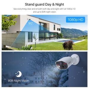 ZOSI 1080P HD-TVI Security Camera with Audio, 2MP 1920TVL Indoor Outdoor Surveillance Home Camera, Night Vision, PIR Motion Detection, IP66 Weatherproof, Only Work with ZOSI 3K Lite CCTV DVR