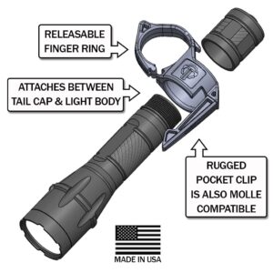 Thyrm Switchback DF Flashlight Ring for SureFire Dual Fuel(Fury DFT, Fury Intellibeam DF), Pelican 7600, Convoy S21A Flashlights (Black), Made in USA