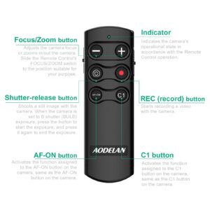 Wireless Shutter Release Camera Remote Control for Sony A7 III, A7R III, A6100, A6400, A6600, RX100 VII, RX0 II, A7R IV, A9, A9 II, ZV-1, ZV-1F,A7C