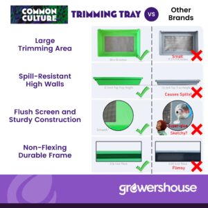 COMMON CULTURE Trim Tray Kit with Trimming Tray 13" x 20", 150 Micron Pollen Screen, Bottom Harvest Bin, Scissors, Herb Plant Flower Dry Sifter Accessories and Supplies Set